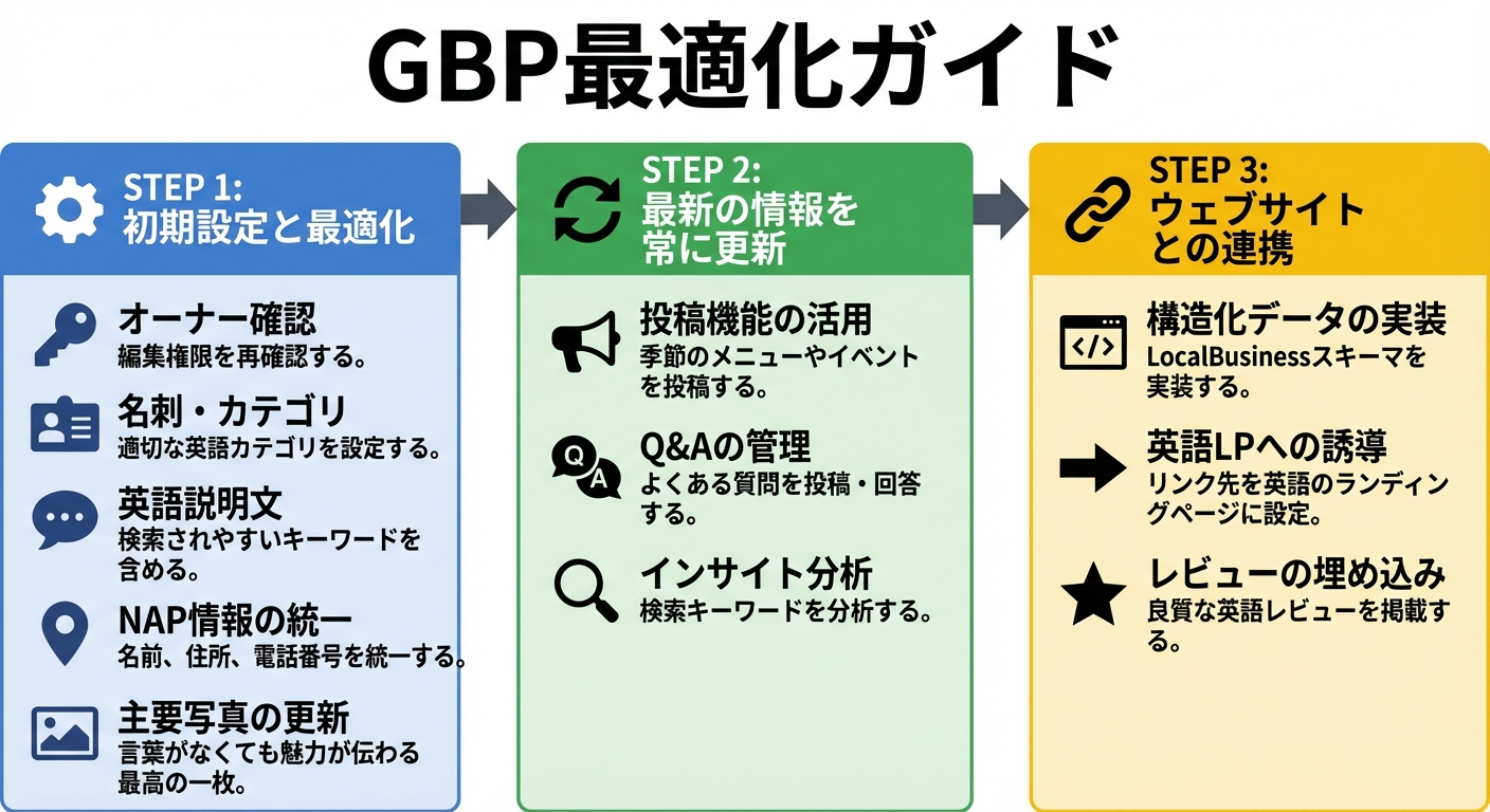 記事内画像