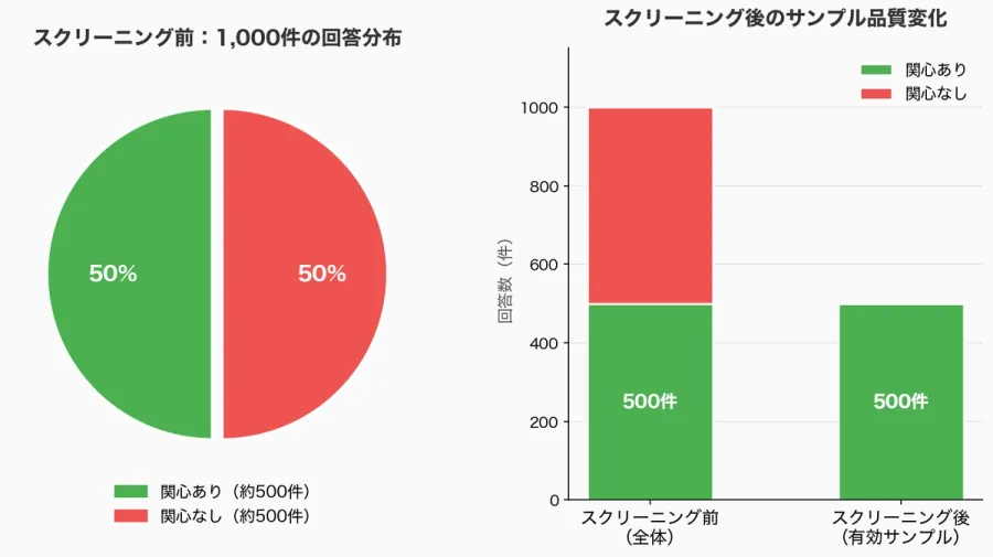 記事内画像