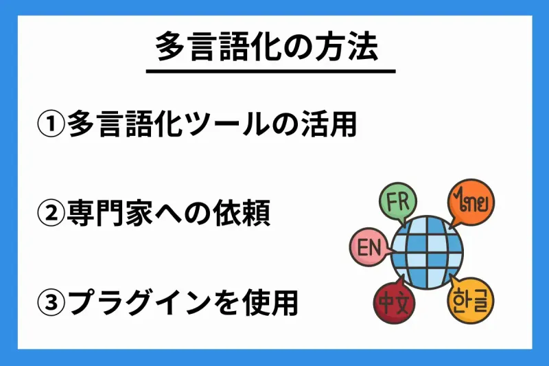 他言語化の方法