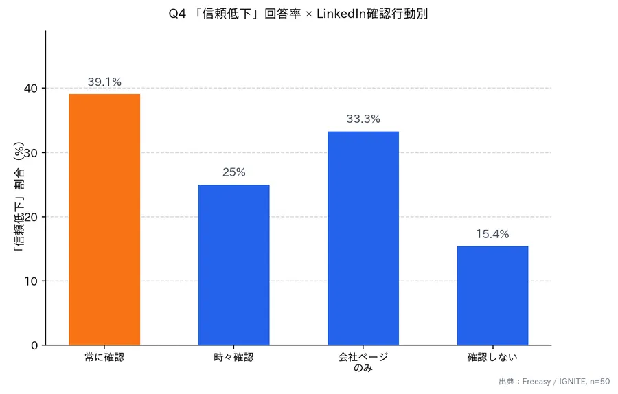 記事内画像