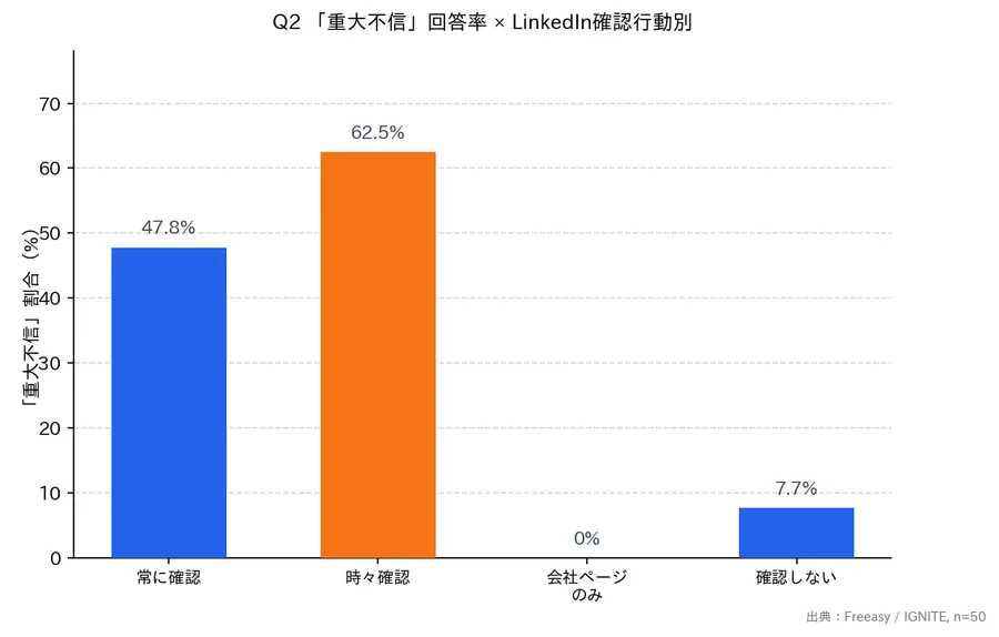 記事内画像
