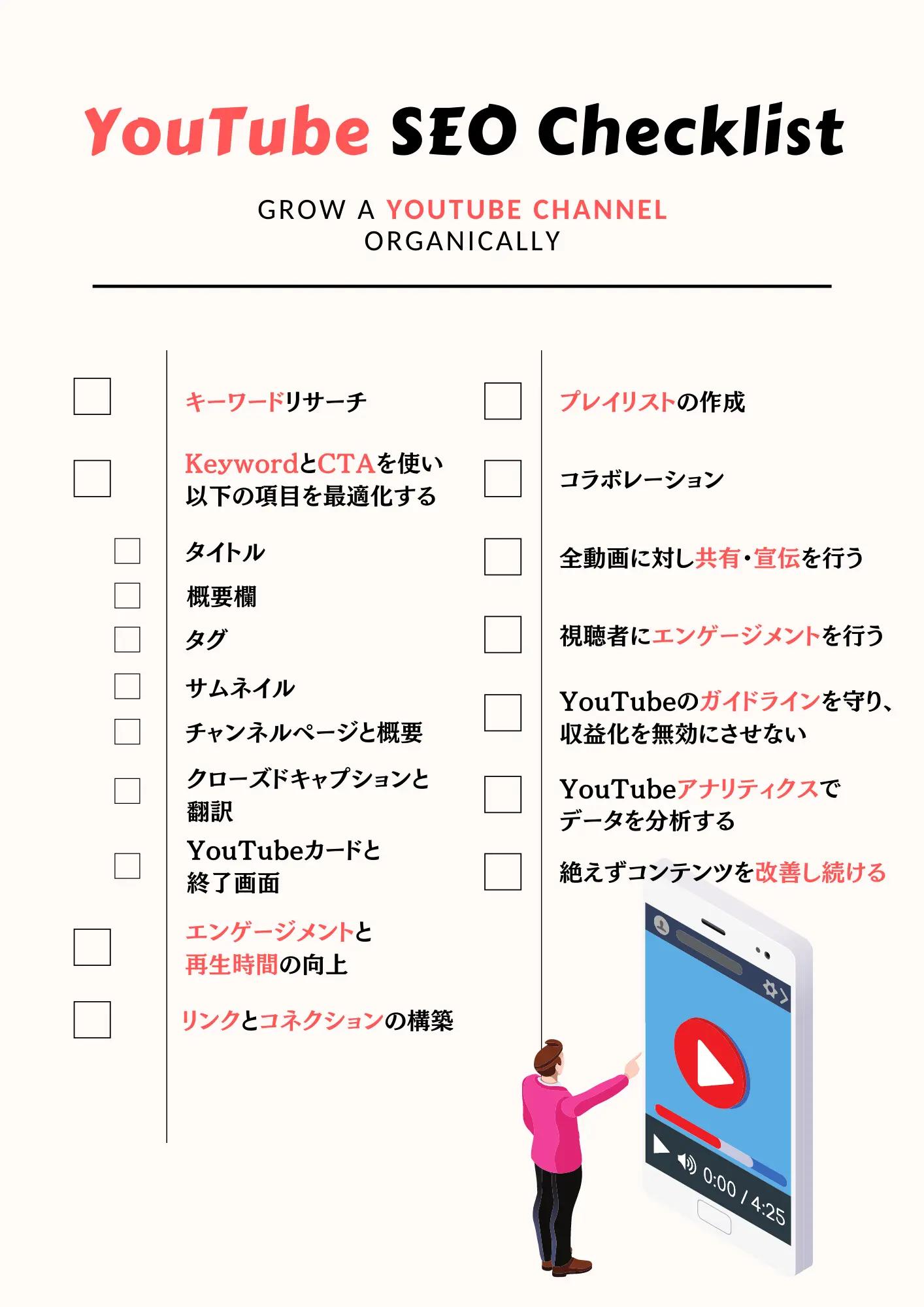 youtube seo check list