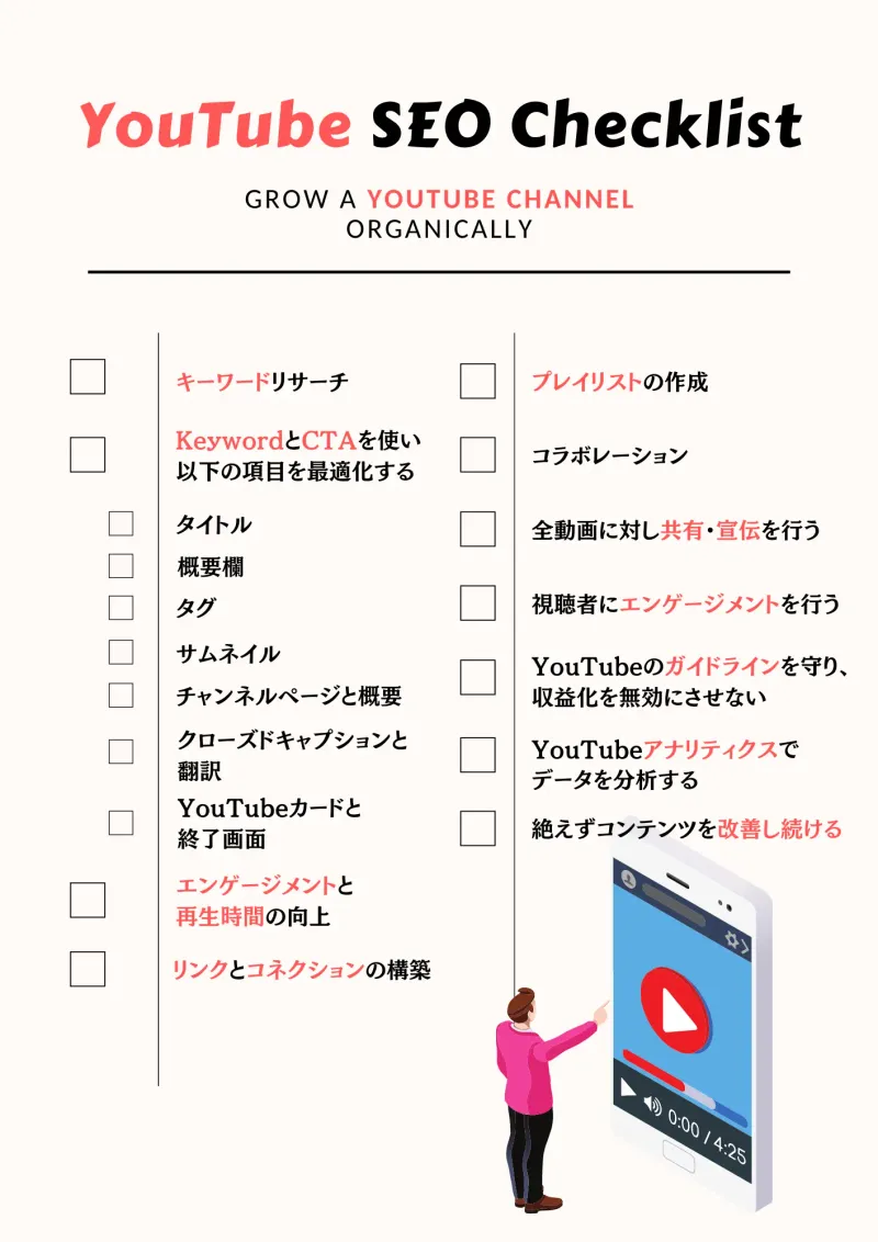 youtube seo check list