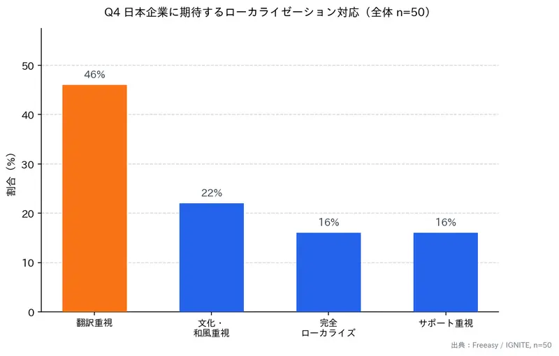 記事内画像