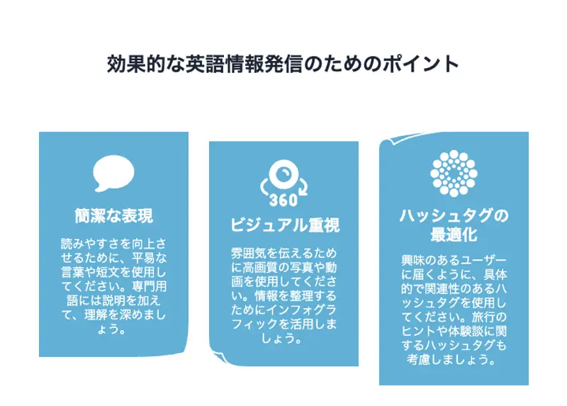 効果的な英語情報発信のためのポイント