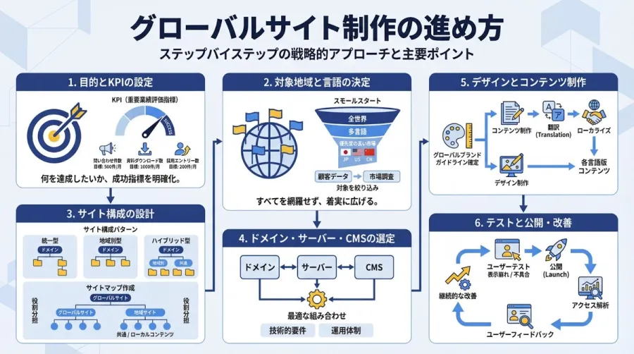 記事内画像