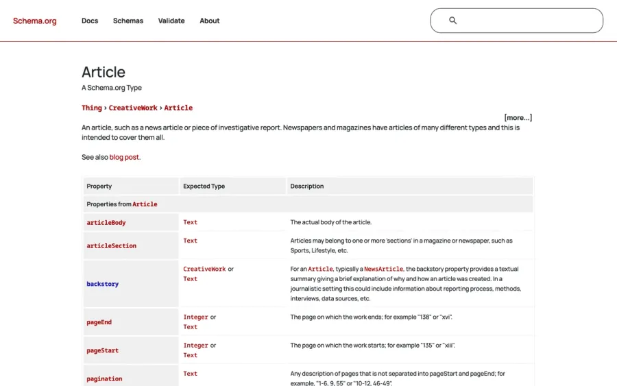Schema.org公式のArticle型ページ。articleBody、articleSection、author、headline等のプロパティが一覧化されている