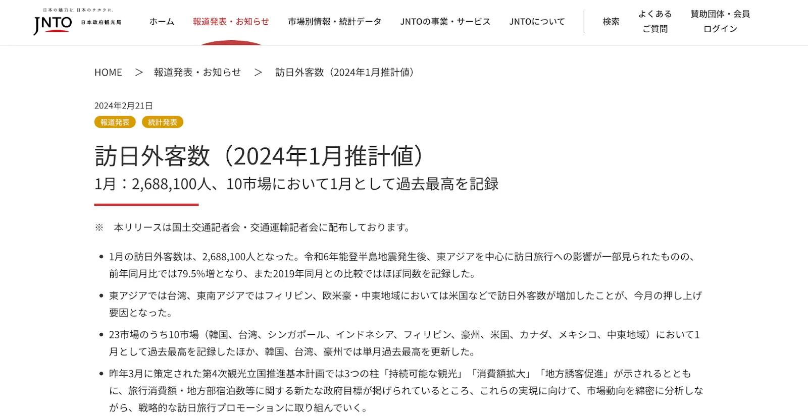 訪日外国人観光客数（2024）