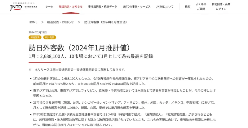 訪日外国人観光客数(2024)