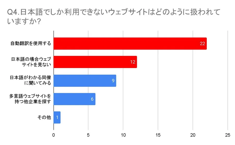 記事内画像