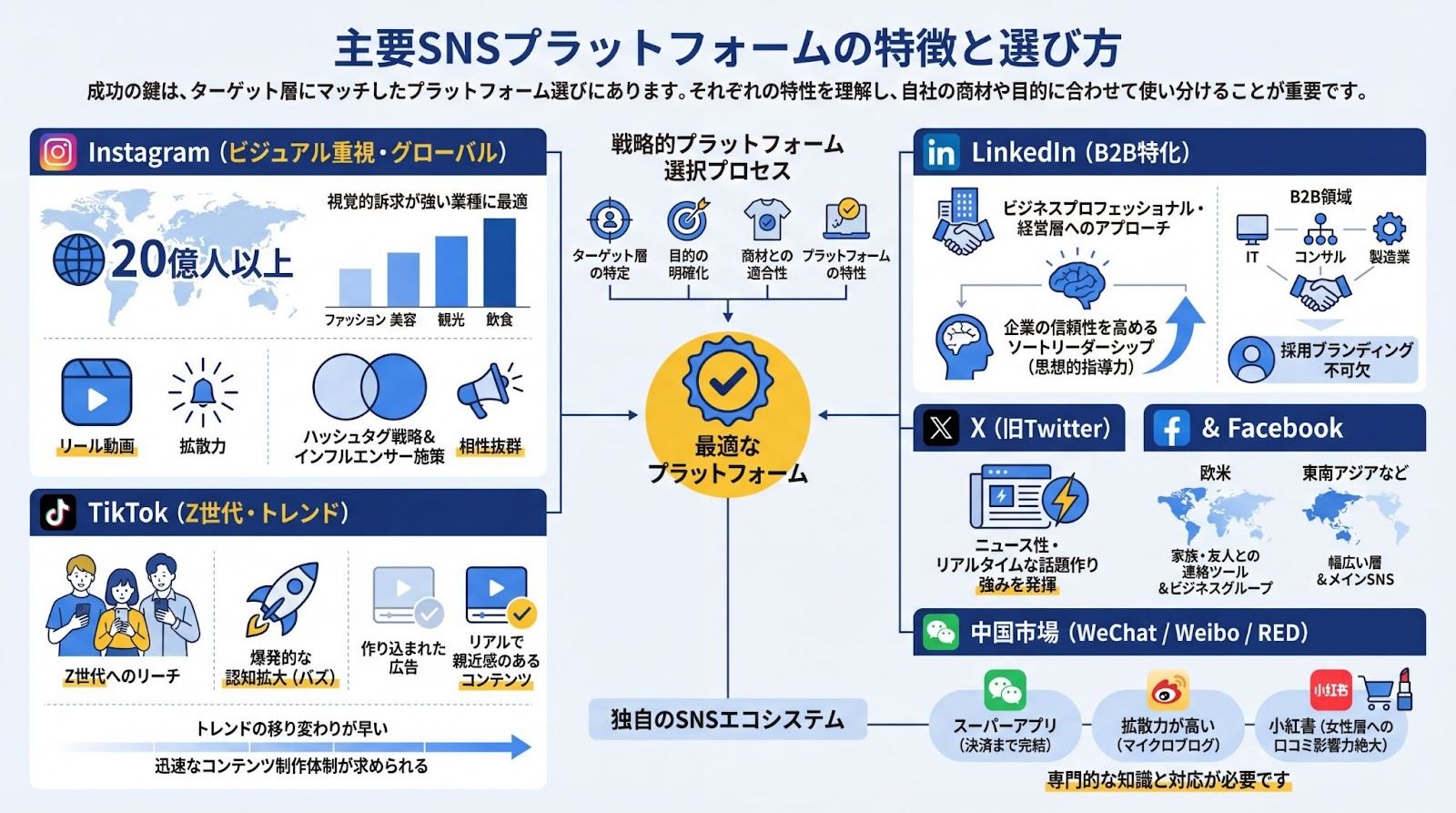 記事内画像