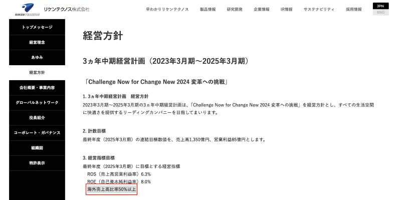 リケンテクノス株式会社 経営方針