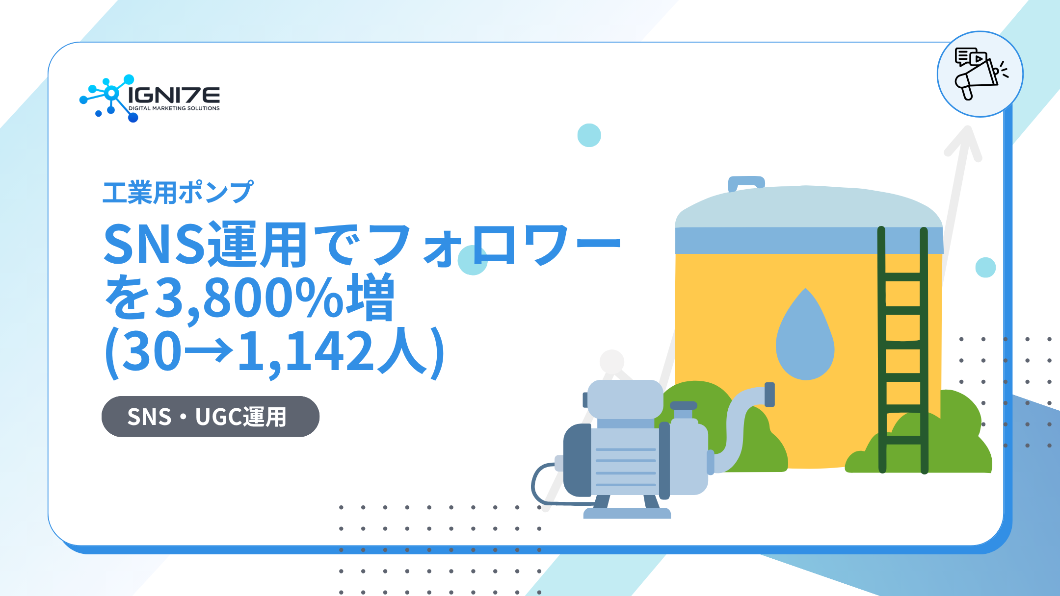 工業用ポンプメーカー｜SNS運用でフォロワーを3,800％増（30→1,142人）