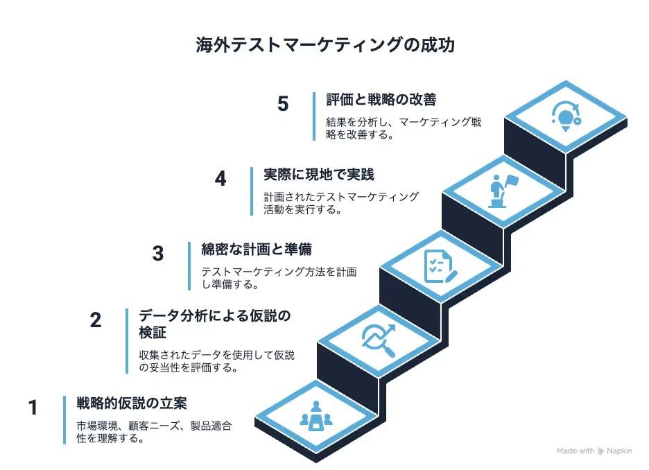 記事内画像