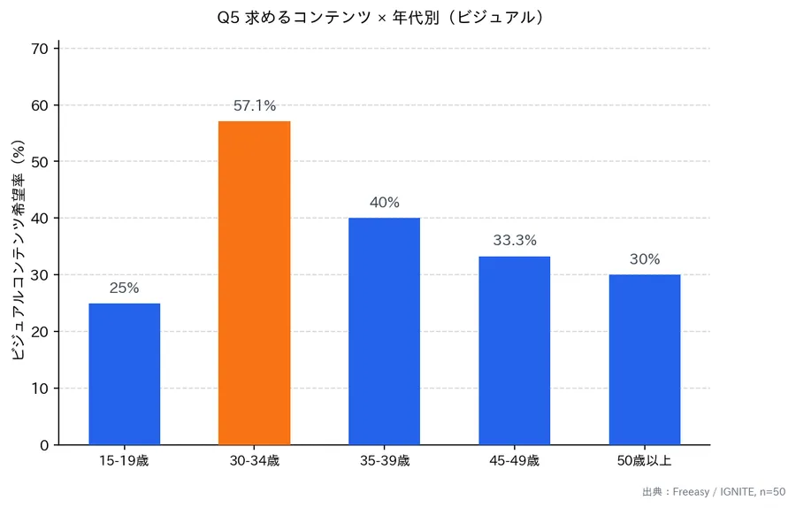 記事内画像
