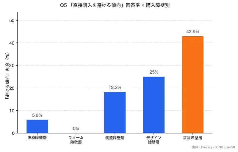 記事内画像