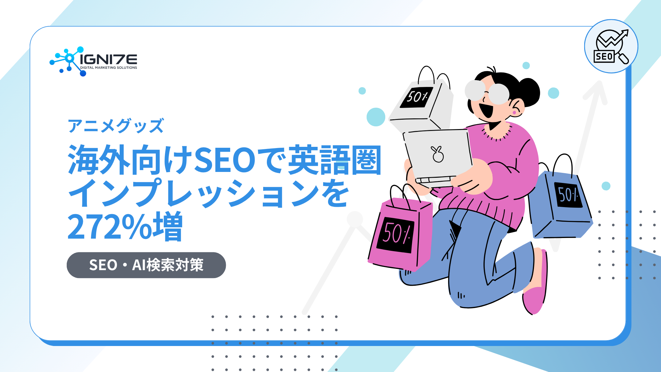 海外向けSEOで英語圏インプレッションを272%増