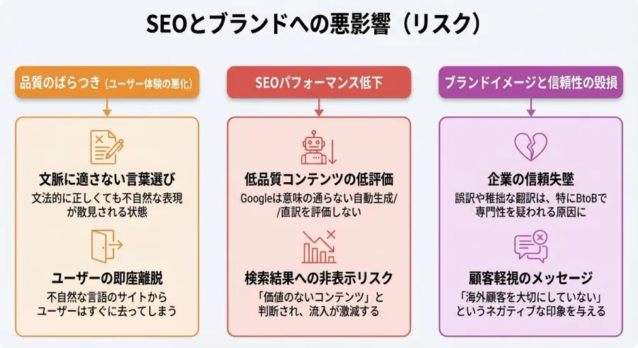 記事内画像