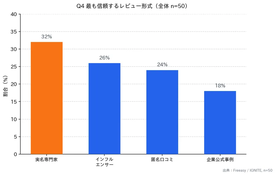 記事内画像