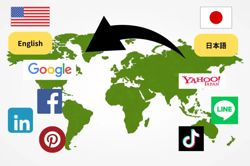 よく利用されているSNSプラットフォームの活用