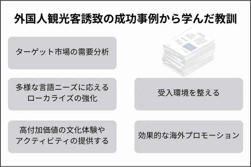 外国人誘致の成功事例から学んだ教訓
