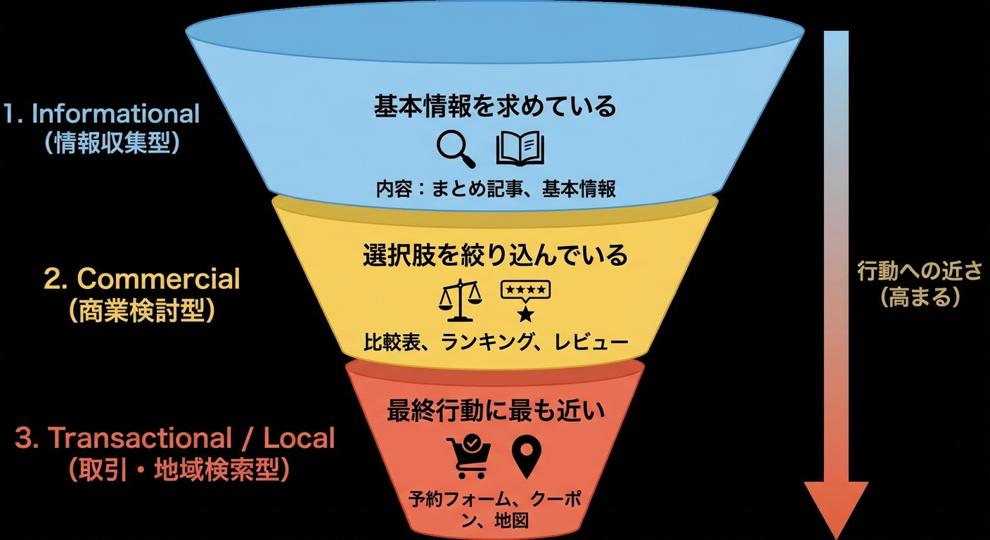 記事内画像