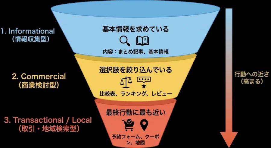 記事内画像