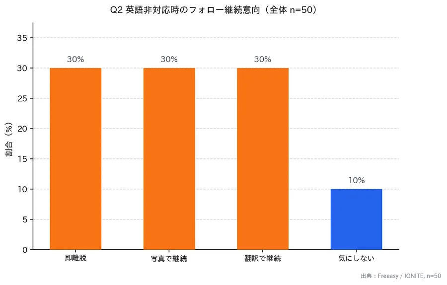 記事内画像