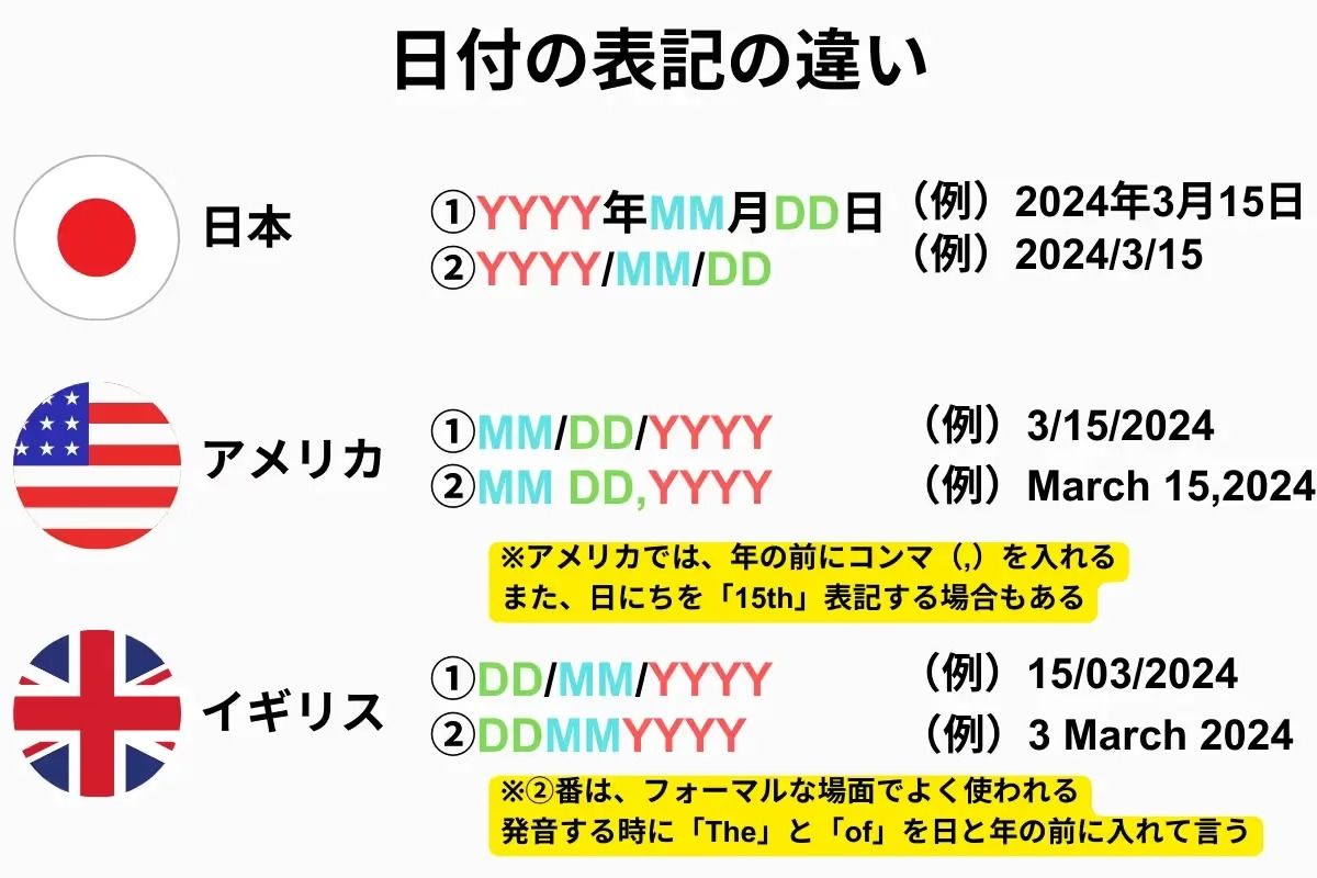 記事内画像