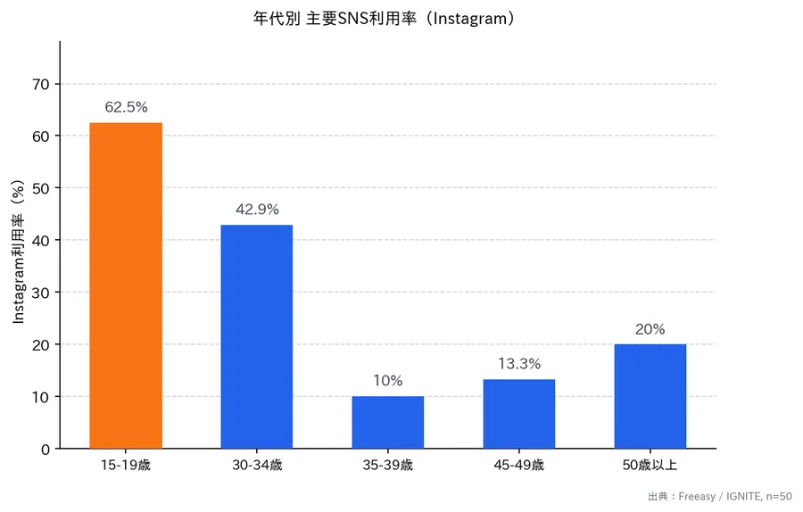 記事内画像