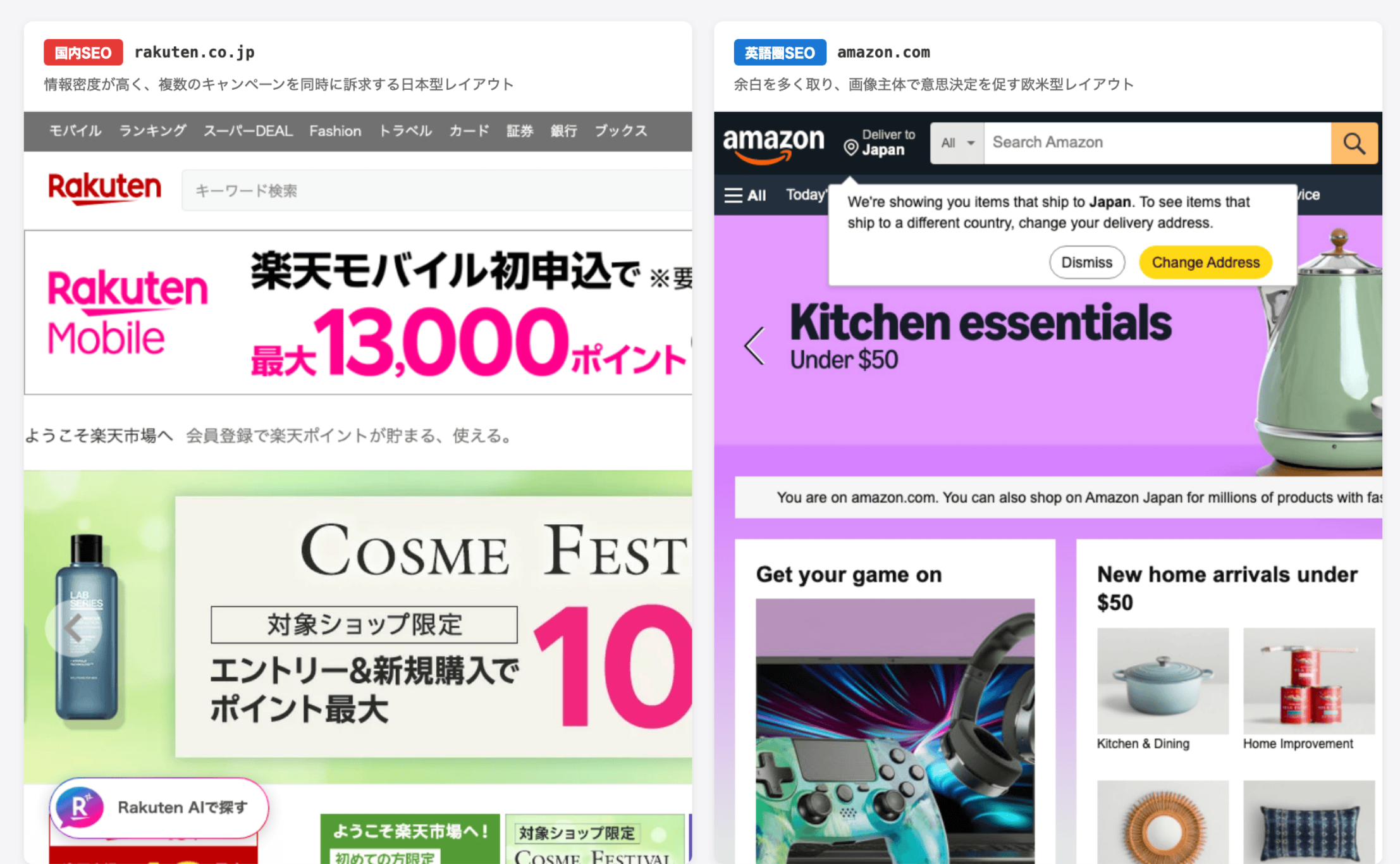 楽天市場とAmazonのページの違い