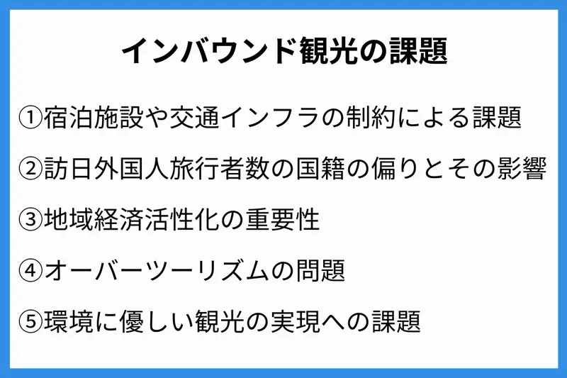 インバウンド観光の課題