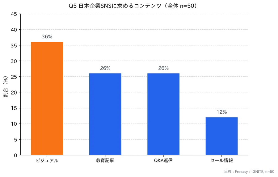 記事内画像