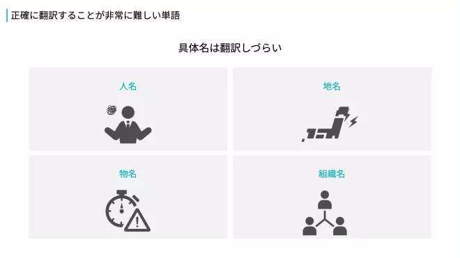 翻訳が難しい単語