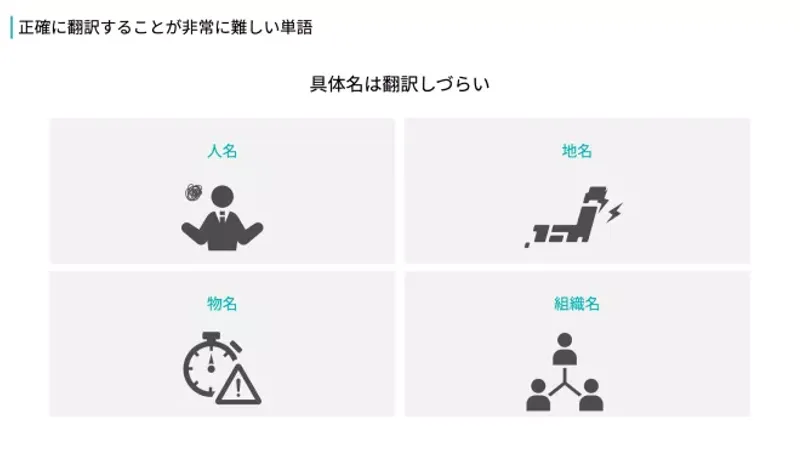 翻訳が難しい単語