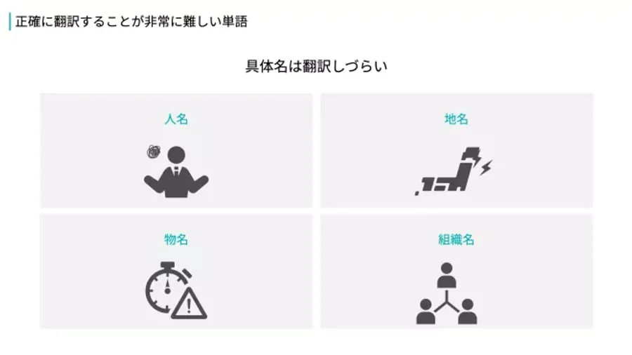 翻訳が難しい単語