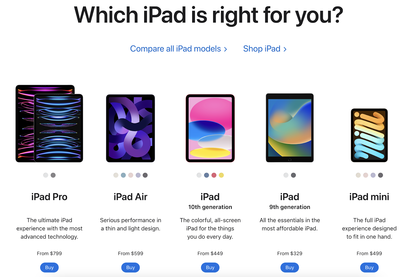 Appleのアメリカ版サイト