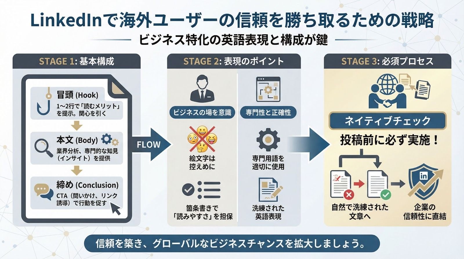 記事内画像