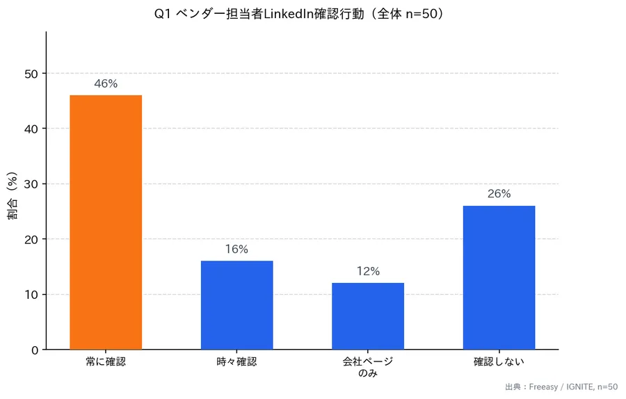 記事内画像