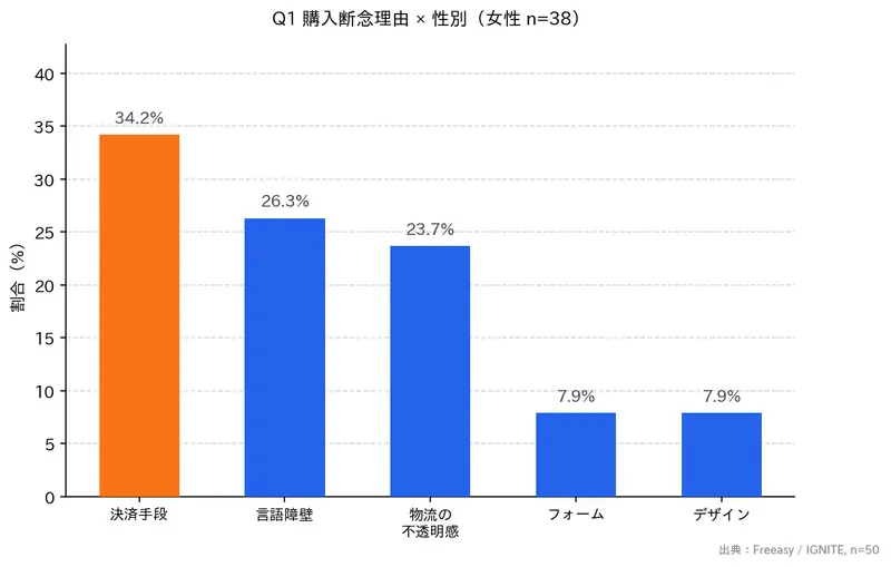 記事内画像