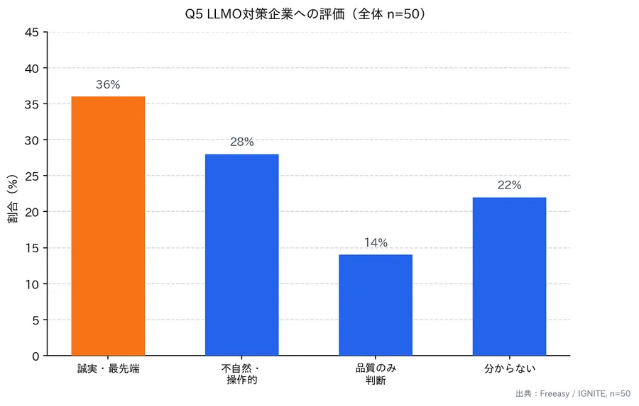 記事内画像