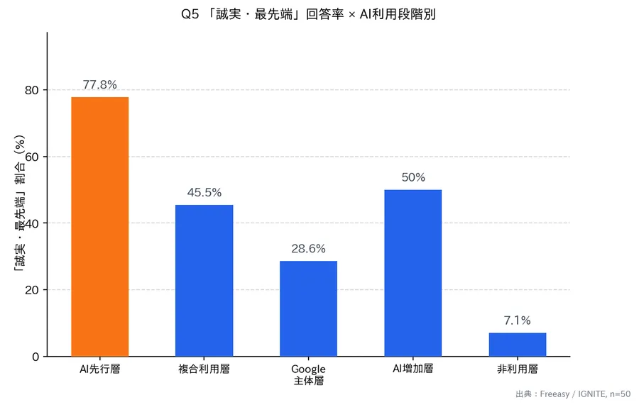 記事内画像