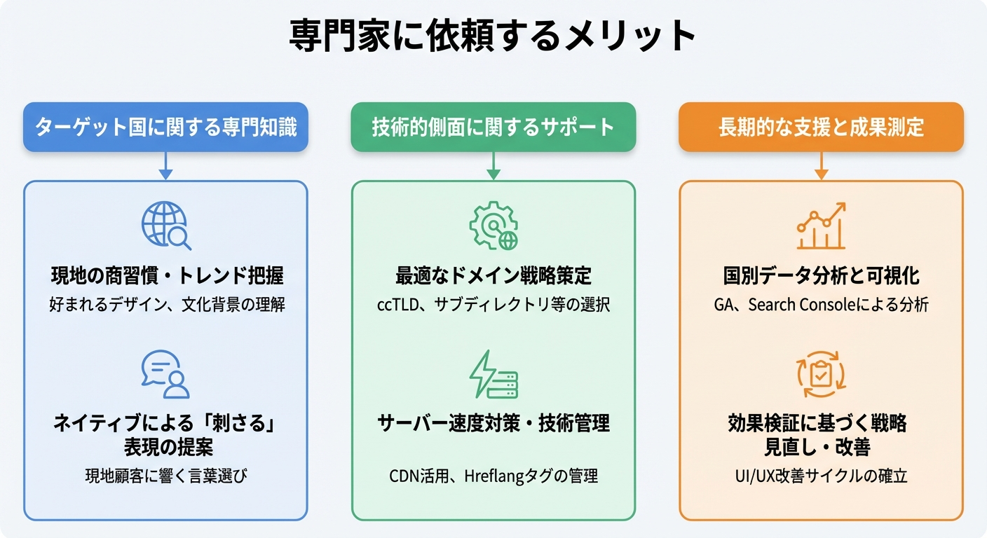 記事内画像