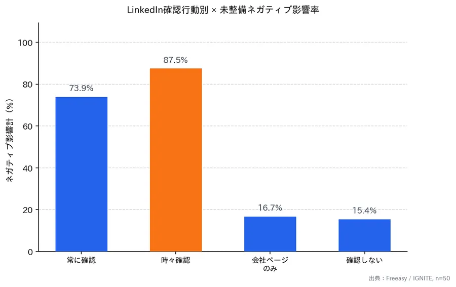 記事内画像