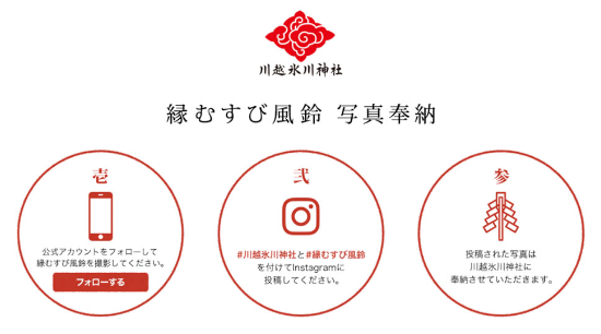 川越氷川神社のユーザー参加型企画のサイトページ