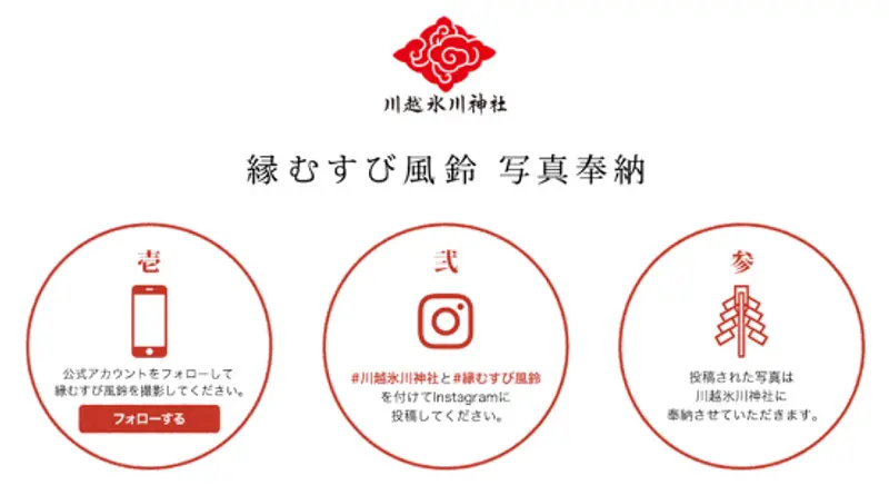 川越氷川神社のユーザー参加型企画のサイトページ