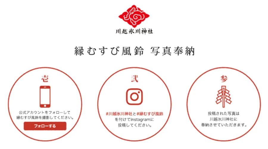 川越氷川神社のユーザー参加型企画のサイトページ