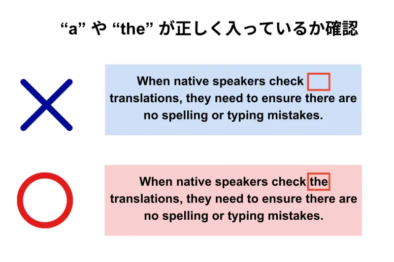 誤字脱字、スペルミスの確認