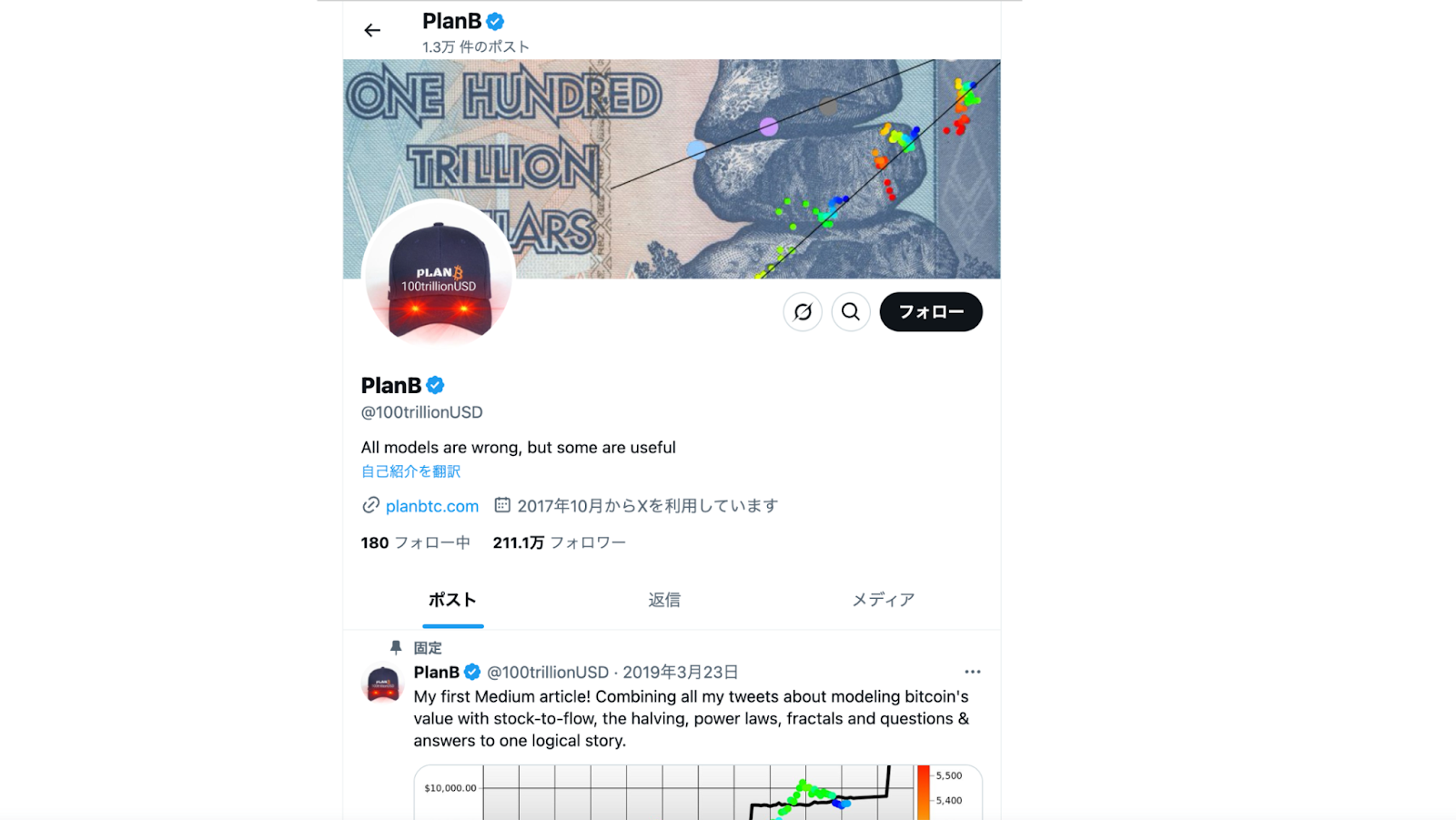 記事内画像