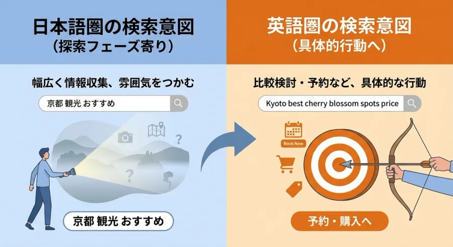 記事内画像